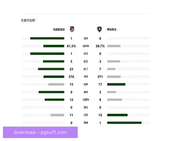 格列兹曼对阵日本世俱杯对位优势深度解析与战术影响评估前瞻