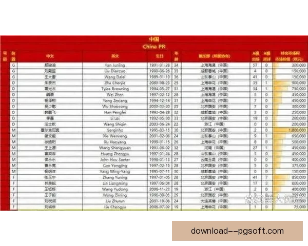中国男足18强赛对阵巴林客场比赛确定新迁址安排