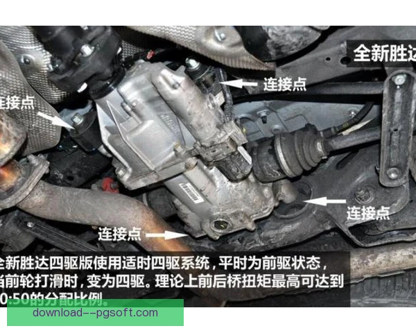 直线竞速差速器调校，极限抓地力决定胜负