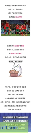 非洲杯黑马数据画像发布，防守韧性与反击效率抢眼